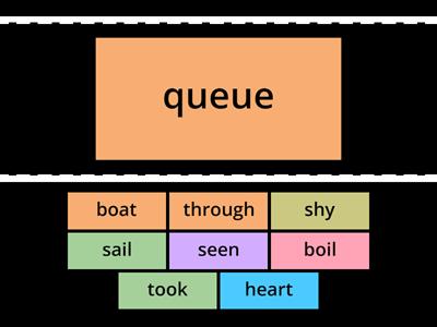 Pronunciation - Practice