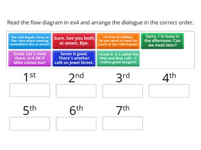 Adults A2.3 GenEng lesson 8e 