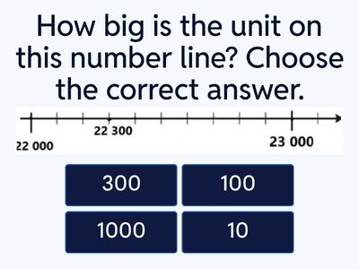 Me5a Math - Number line 1