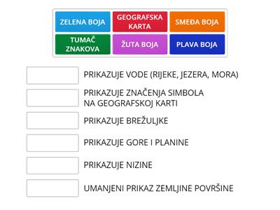 3. razred - Geografska karta