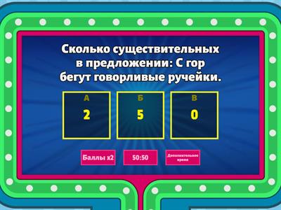 Части речи - 3 класс