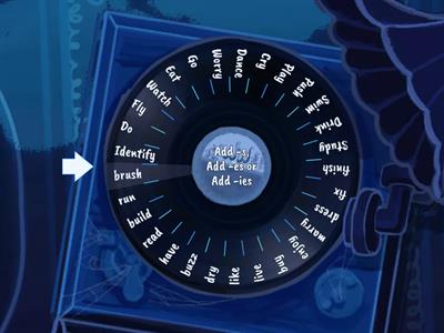 Third person rules- Simple Present