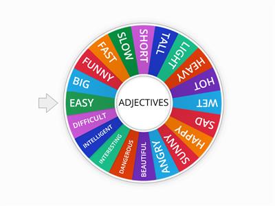 COMPARATIVE ADJECTIVES