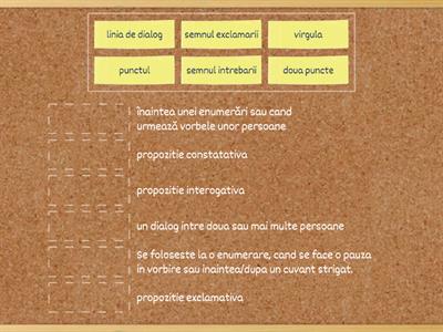 Semne de punctuatie