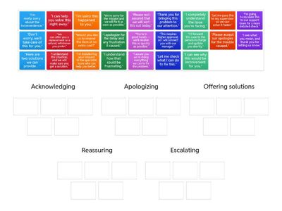 Responding to complaints