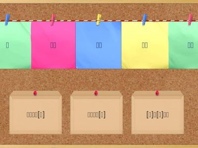 [自/四]光與熱分類