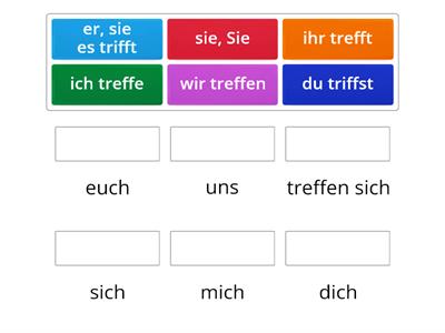 sich treffen - odmiana