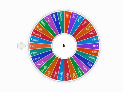 K Harfi - Çarkıfelek