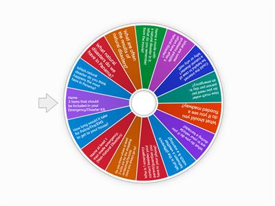 Emergency Preparedness