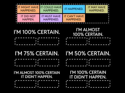 EXPANSION 2 - PAST MODALS POSSIBILITY AND PROBABILITY