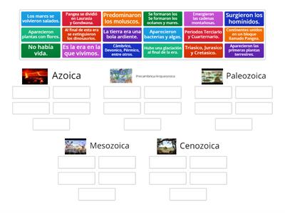 Eras Geologicas