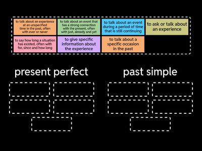 present perfect and past simple contrast