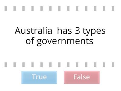 Australian facts