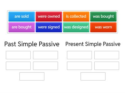 Present / Past Simple Passive
