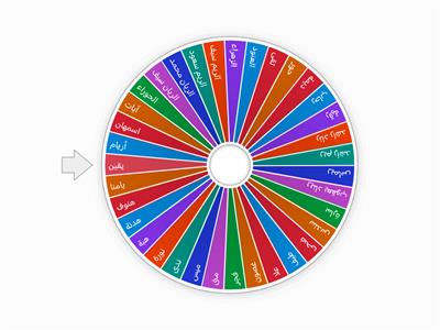 عجلة أسماء الصف السادس