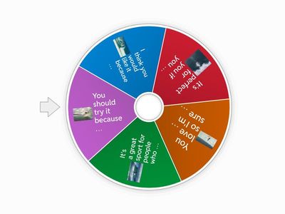 6. Dire pourquoi ton ami aimerait...