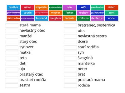 Family vocabulary 