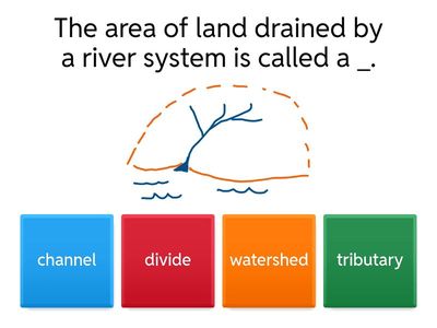 Hydrosphere Review (5.(5(A-D)),(10)(A)(C), (12)(A)(C))