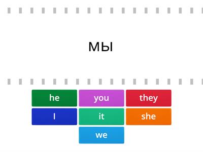 Personal Pronouns