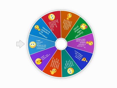 Мотиваційні передбачення