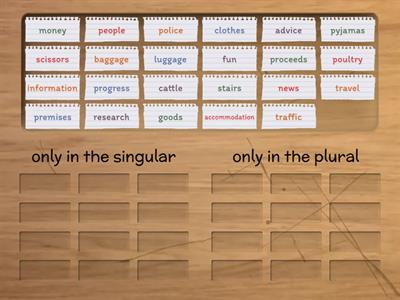 singular or plural?