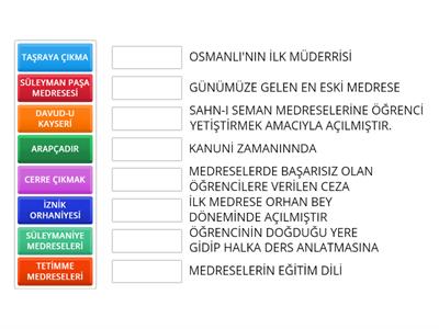 OSMANLI DEVLETİ KÜLTÜR VE MEDENİYETİ MEDRESELERİN ÖZELLİKLERİ