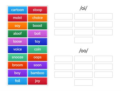 Phonemic Practice: /oi/ or /oo/