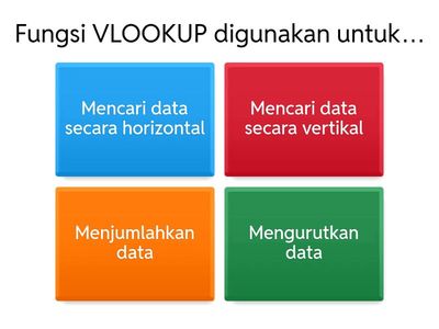 Pertanyaan tentang vlookup dan hlookup.wikos