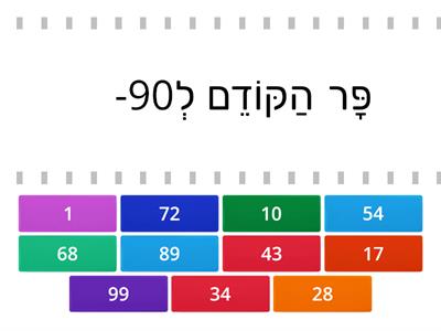 מושגים של המבנה העשרוני בלוח המאה