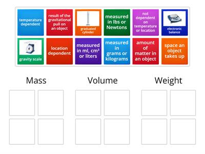 Mass, Volume, Weight Group Sort (5th Grade Science)