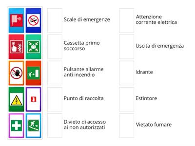 Segnaletica sulla sicurezza a scuola