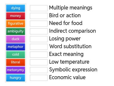 English Language Concepts