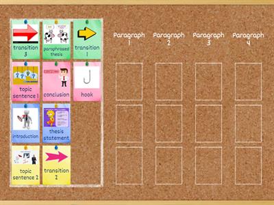 EAP5B Essay Structure Review
