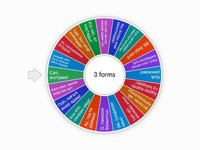 Одағай сөйлемдер.