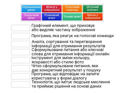 Пошукові запити та штучний інтелект