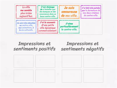 Exprimer des sentiments par rapport à une ville