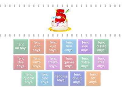 JAYDEN Quants anys tens?