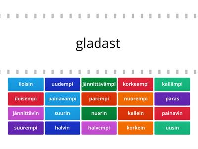 Adjektiivien vertailu