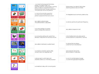 Electronic Component Indentification - Motherboard (ID - Desc) 11