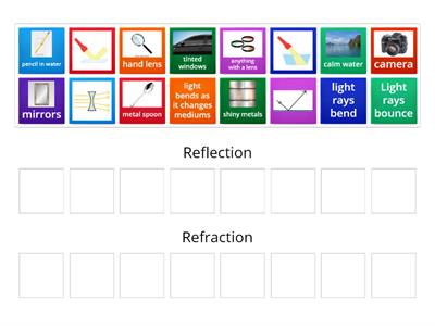 Light Reflection and Refraction