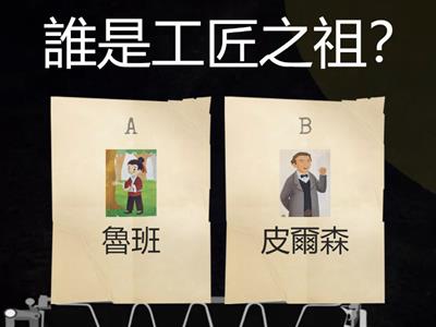 工匠之祖 學田鼠開路