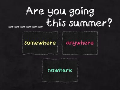  Indefinite pronouns Unit 1.7