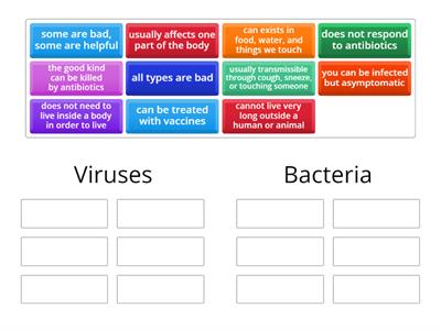 Viruses, Bacteria, and You (page 32-33)