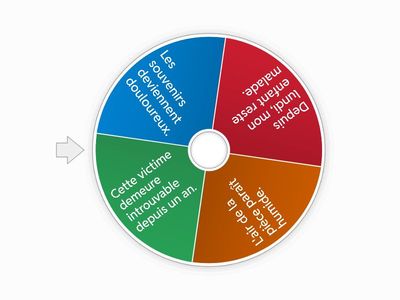 Retrouve l'attribut du sujet dans ces phrases