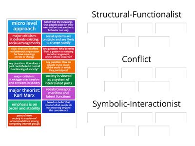 Sociological Perspectives_Kmetz