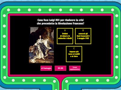 La Rivoluzione Francese