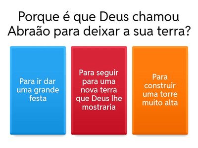 Abraão e a Confiança em Deus