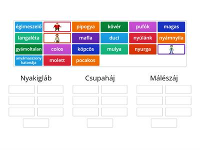 Nyakigláb, Csupaháj meg Málészáj