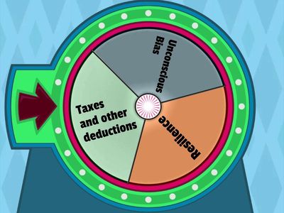 What should we do today?