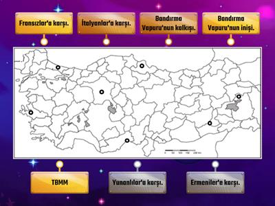 4.Sınıf Milli Mücadele